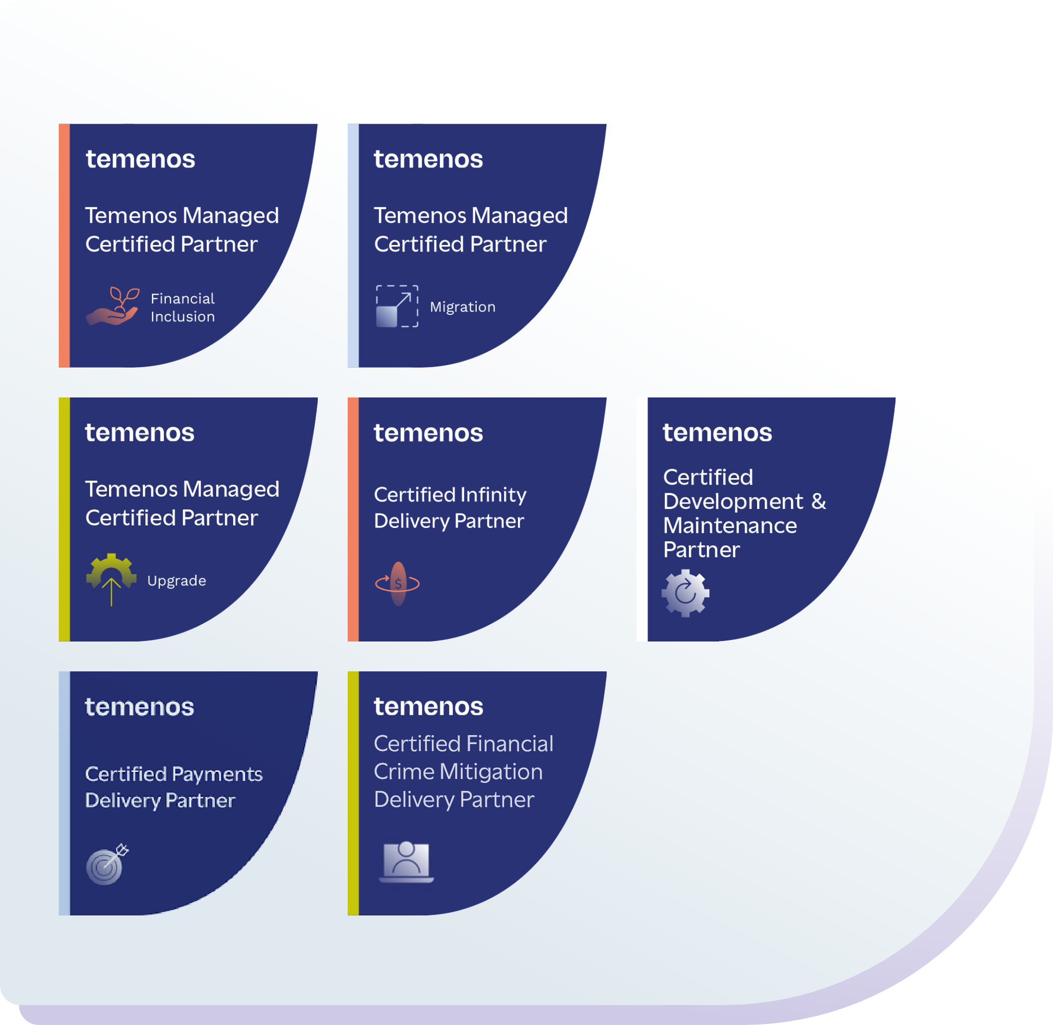 our certificates